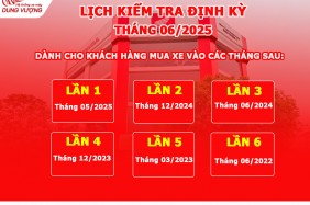  KIỂM TRA ĐỊNH KỲ - VẬN HÀNH NHƯ Ý 